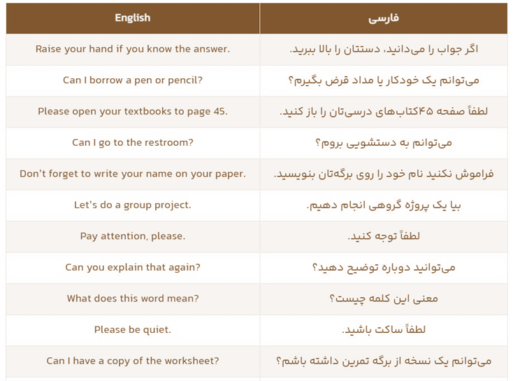 اصطلاحات انگلیسی در مدرسه 3