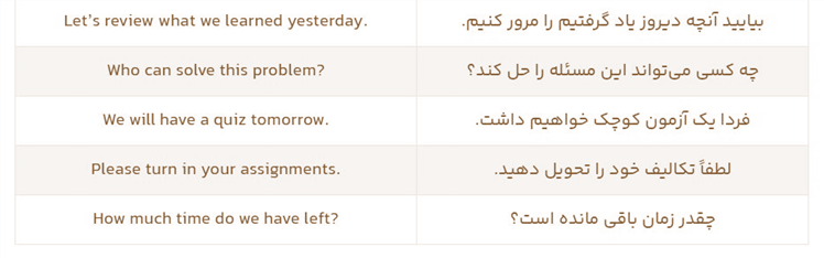 اصطلاحات انگلیسی در مدرسه 4