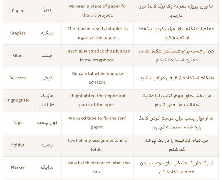 اصطلاحات انگلیسی در مدرسه 8
