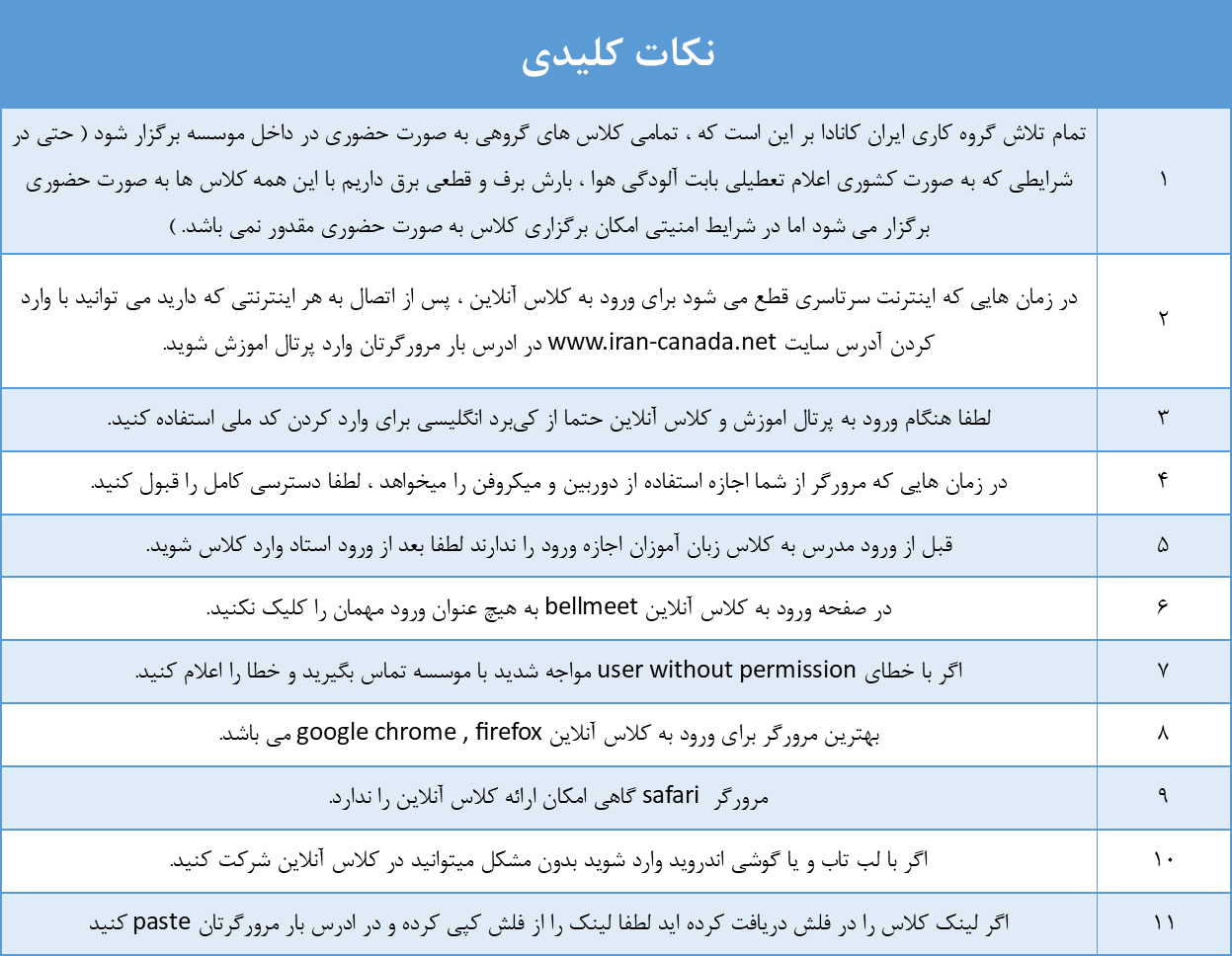 نکات کلیدی کلاس آنلاین